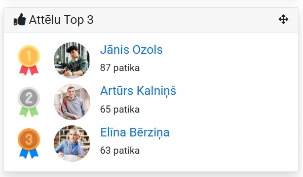 Jauna iespēja – ‘Like’ profila bildēm
